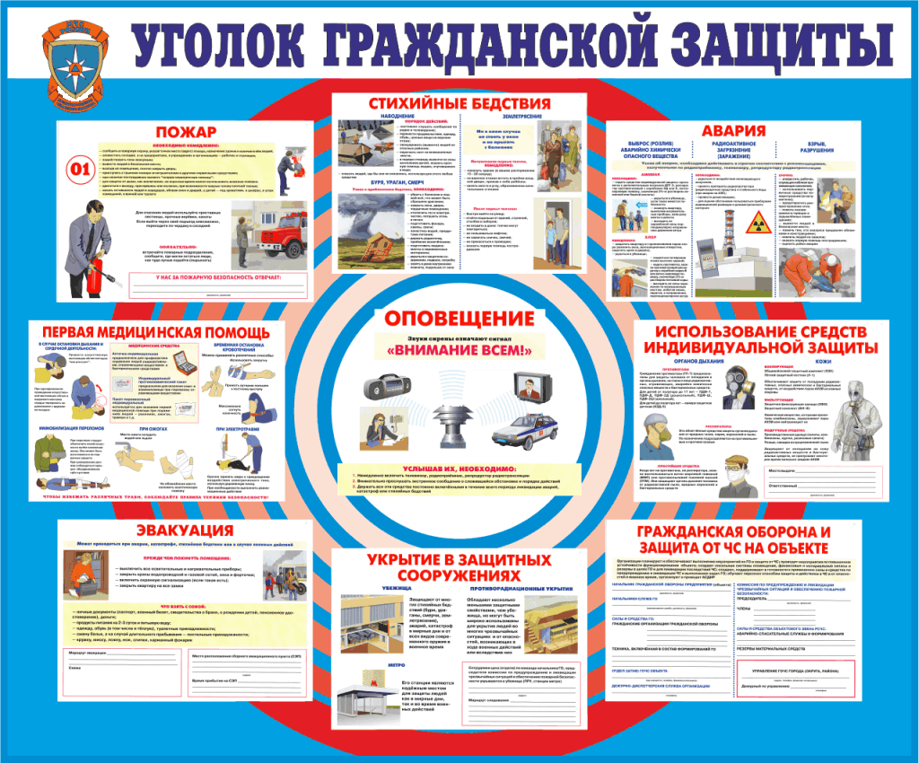 Гражданская оборона картинки для стенда